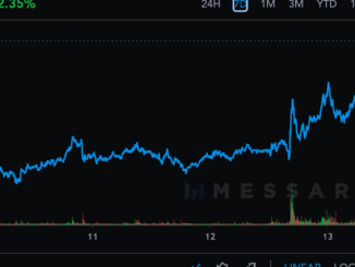 Crypto AI Tokens SingularityNET (AGIX) and Fetch.ai (FET) Rally After Musk Unveils New Company