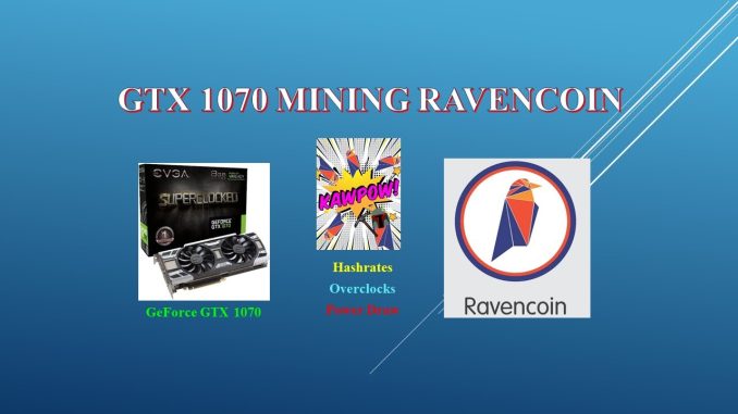 KAWPOW - GTX 1070 - Mining Ravencoin | Hashrates - Power Draw - Overclocks