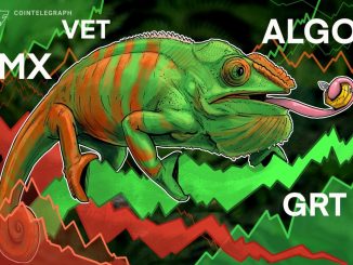 VET, IMX, GRT and ALGO show bullish setups as Bitcoin trades above $37K