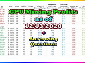 GPU Mining Profits as of 12/13/2020 | Answering Questions | Twitch Recap