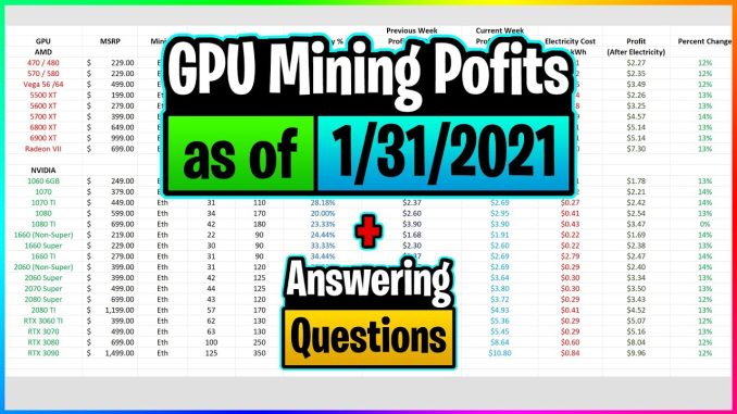 GPU Mining Profits as of 1/31/21 | Answering Questions | Twitch Recap