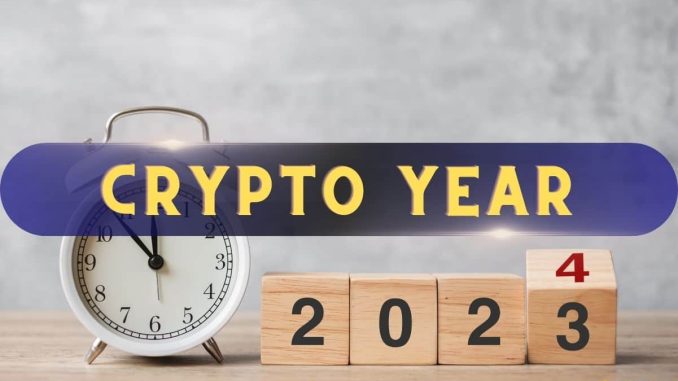 Here's How Much the Crypto Market Grew in 2023: CoinGecko