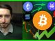 Bitcoin & Altcoin Analysis | ETF Flows, Massive Altcoin Rotation, & More...