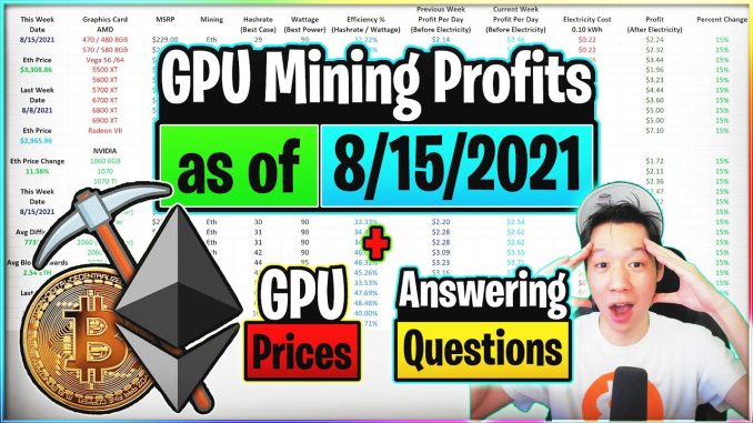 GPU Mining Profits as of 8/15/21 | GPU Prices | Answering Questions