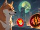 Shiba Inu's (SHIB) market position and future faces threat from this utility-rich coin priced at $0.150