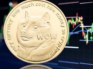 Dogecoin Open Interest Falls By $1.7 Billion as Original Meme Coin Sinks