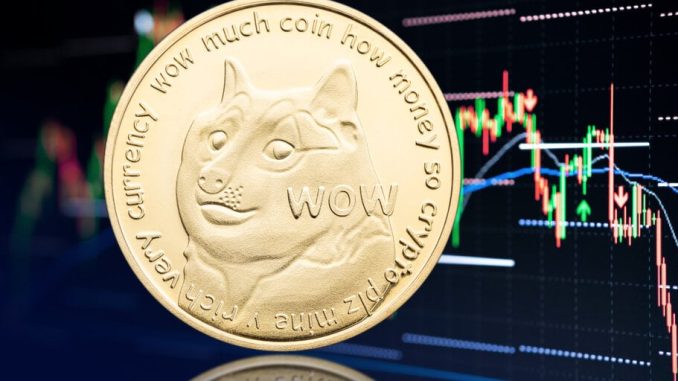 Dogecoin Open Interest Falls By $1.7 Billion as Original Meme Coin Sinks