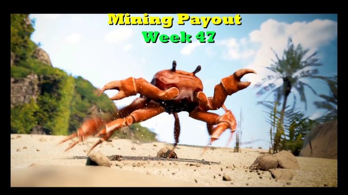 Week 47 | Mining Payouts 12/29/19