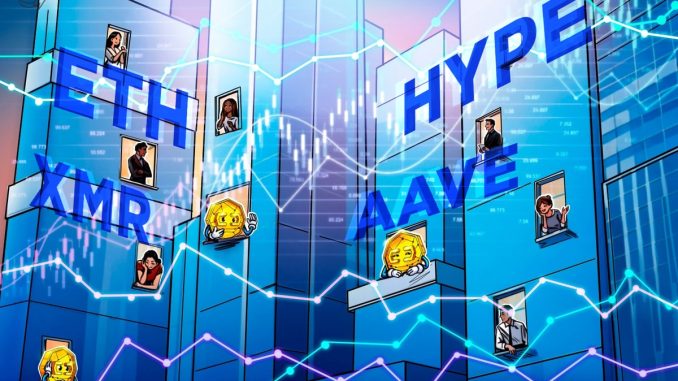 Bitcoin impulse move toward new highs sets a fire under Bitcoin impulse move toward new highs sets a fire under HYPE, ETH, XMR and AAVE
