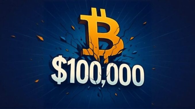 Bitcoin reclaims $100K, StanChart analyst sees $120K price target 'too Bitcoin reclaims $100K, StanChart analyst sees $120K price target 'too low'