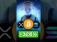 How AI Affects Crypto 🧐